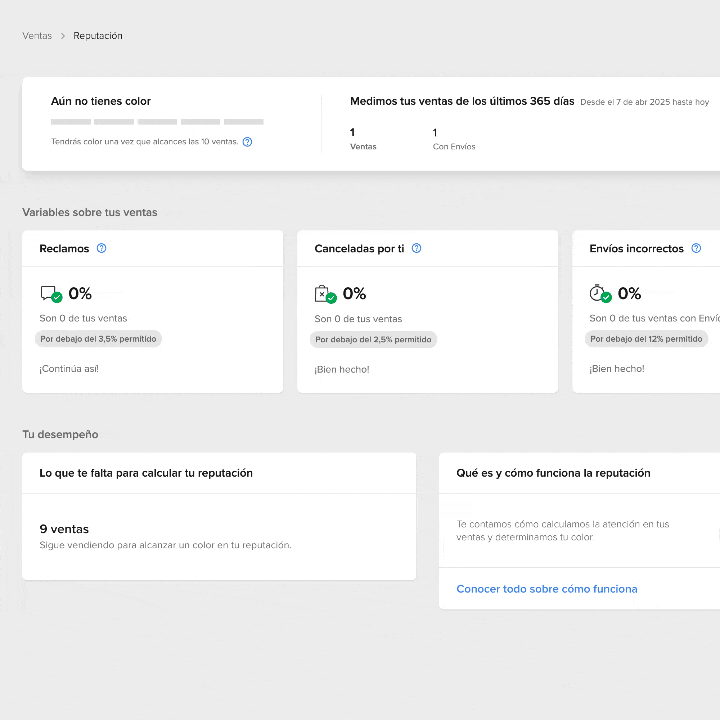 Mercado Libre Reputation - Global Trust Standards